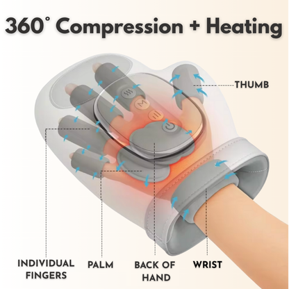3-in-1 WarmPress™  Hand Massager