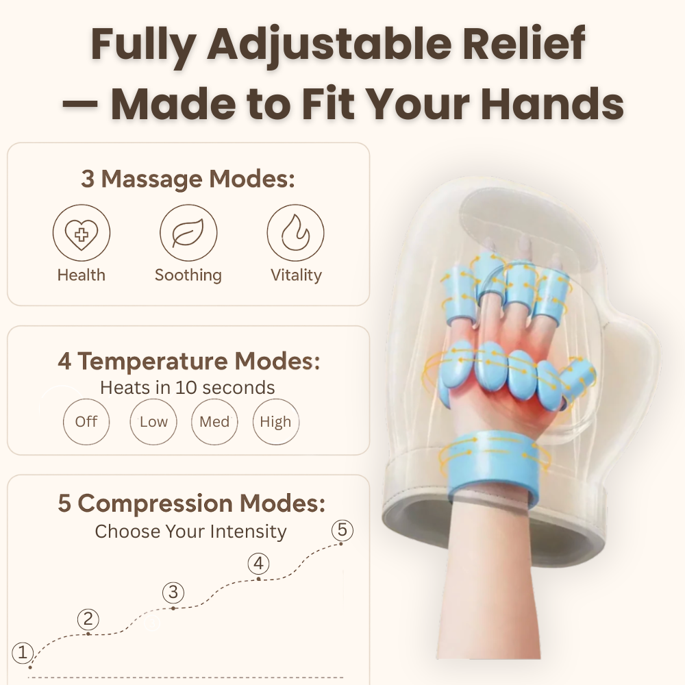 3-in-1 WarmPress™  Hand Massager