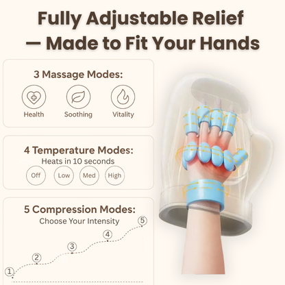 3-in-1 WarmPress™  Hand Massager
